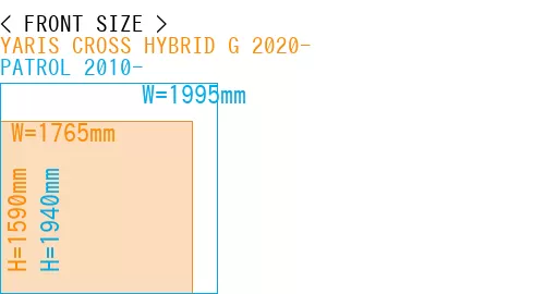 #YARIS CROSS HYBRID G 2020- + PATROL 2010-